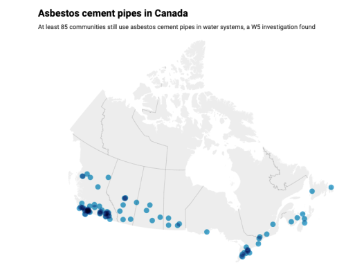 Hidden danger: Is there asbestos in your drinking water, and how could it get there?